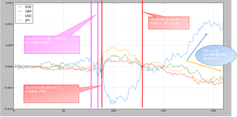 f:id:graySpace:20160921235756p:image