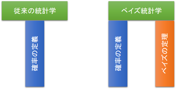 f:id:graziegrazie:20171011224107p:image:w300