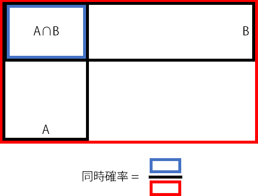 f:id:graziegrazie:20171011225817p:plain