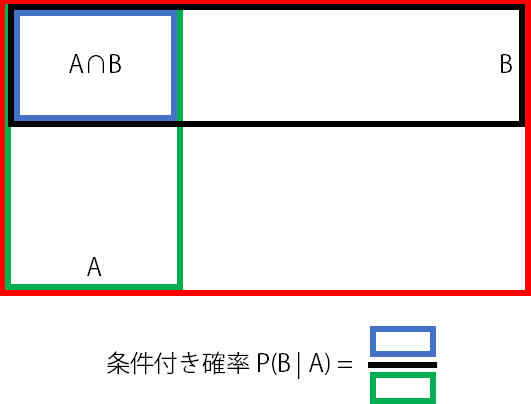 f:id:graziegrazie:20171011231252p:plain