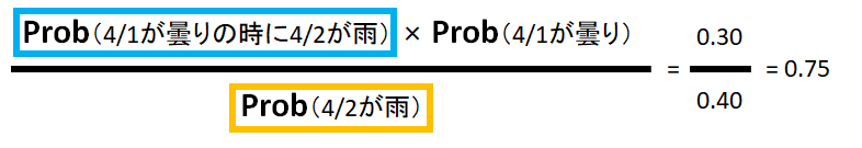 f:id:graziegrazie:20171022134050p:plain