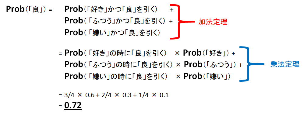 f:id:graziegrazie:20171022174438p:plain