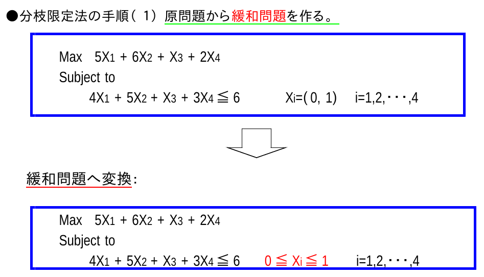f:id:graziegrazie:20181019040829p:plain