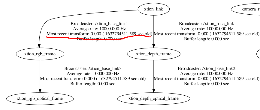 f:id:graziegrazie:20220201234358p:plain