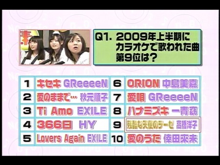 f:id:greatmaimi:20091119045517j:image
