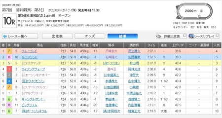 f:id:greatmaimi:20091125184532j:image