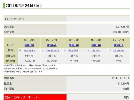 f:id:greatmaimi:20110424223318j:image