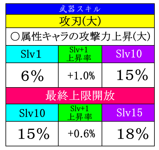 f:id:greatsundome:20151209225948p:plain
