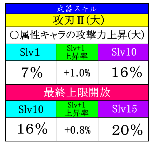 f:id:greatsundome:20151209230031p:plain