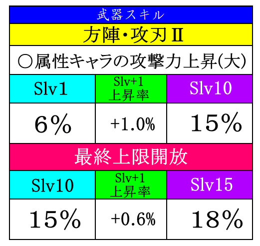 f:id:greatsundome:20151209230109p:plain