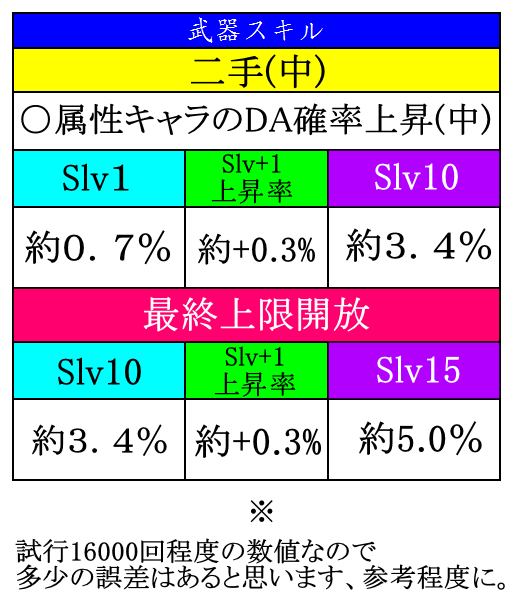 f:id:greatsundome:20151209231333p:plain