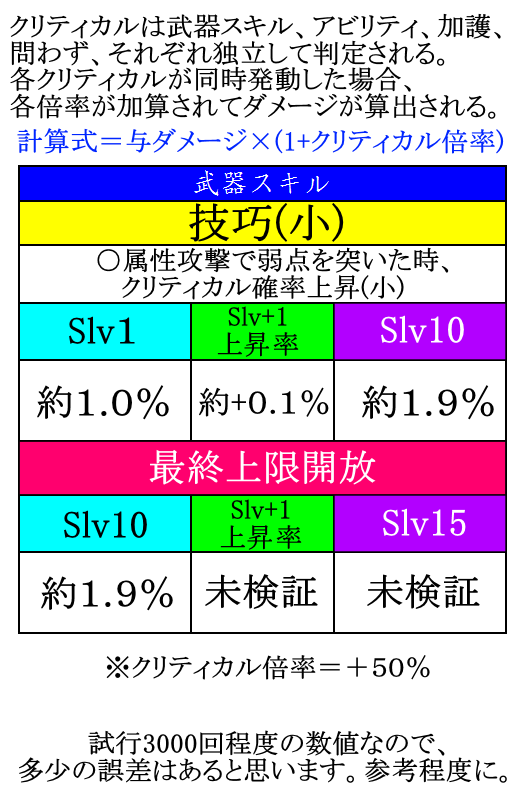 f:id:greatsundome:20151230024043p:plain