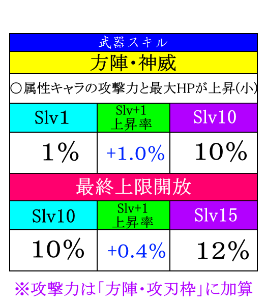 f:id:greatsundome:20160225194529p:plain