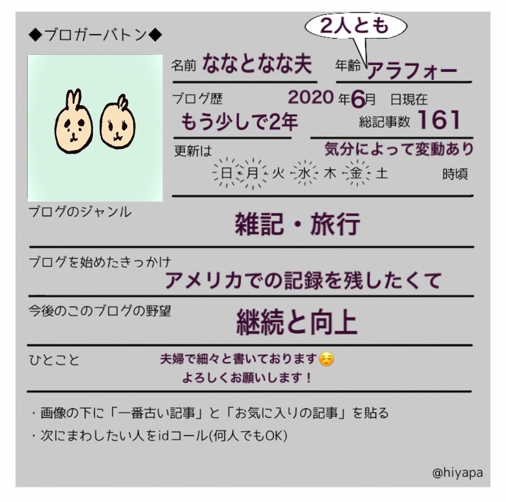 f:id:greatsusie:20200619080648j:image f:id:greatsusie:20200619080648j:image