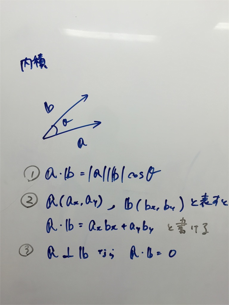 f:id:greeeem:20160218142307j:image