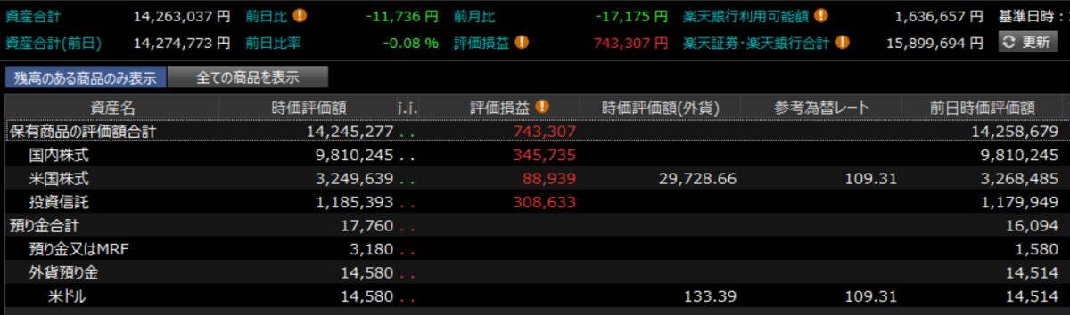 f:id:green0308:20210501182953p:plain