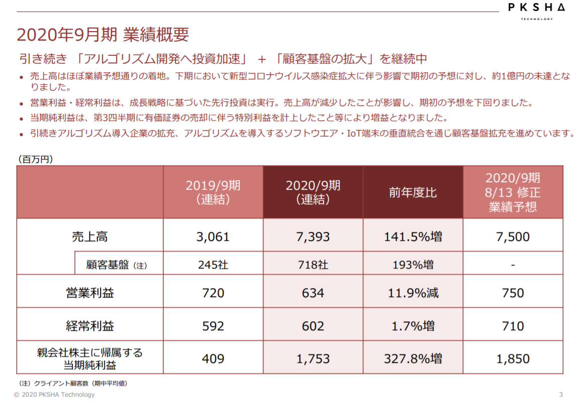 f:id:green0308:20210502102324p:plain
