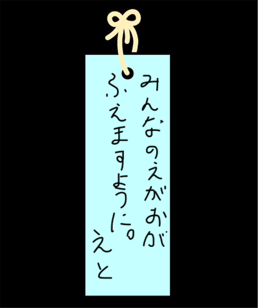 f:id:green3lk:20210706081855p:image f:id:green3lk:20210706081855p:image