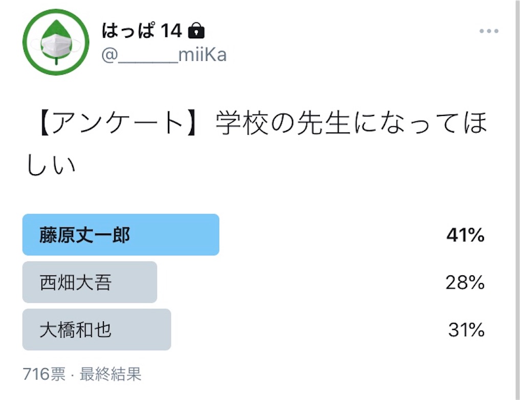 今日も君が好きだ