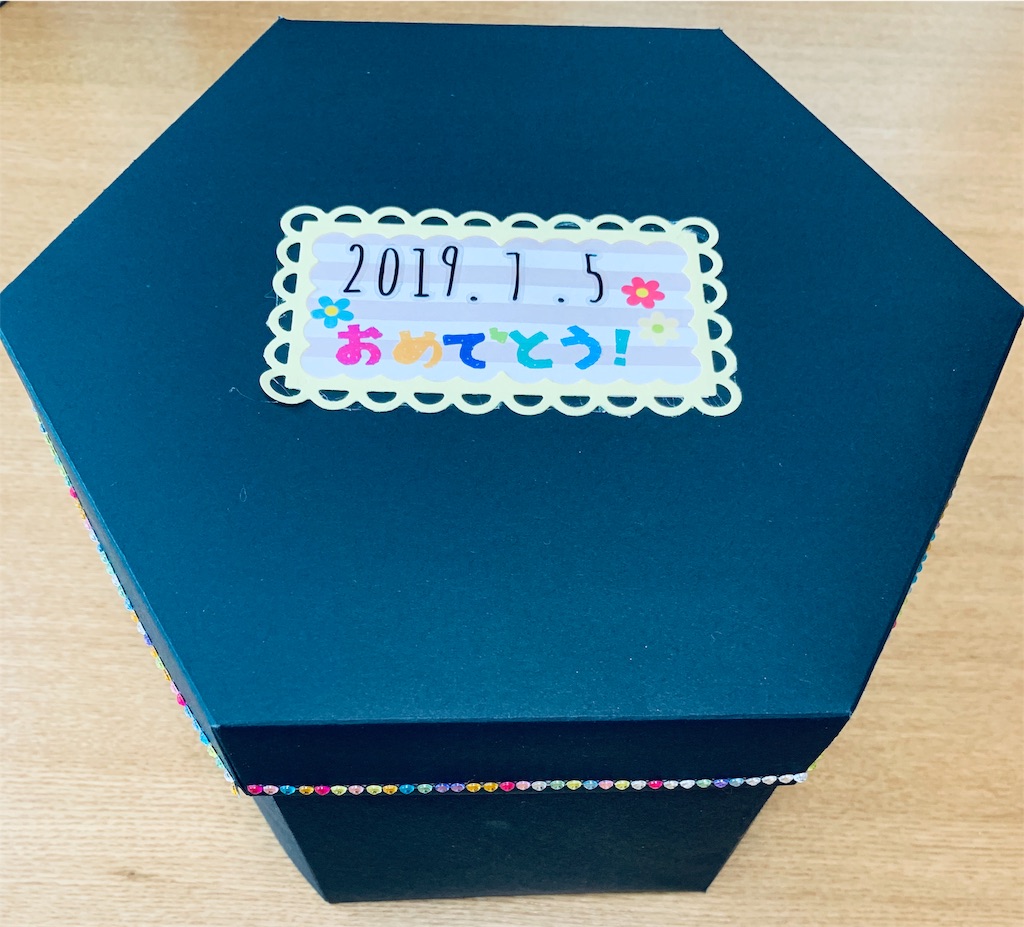 誕生日プレゼントはサプライズボックス かがちゃんブログ