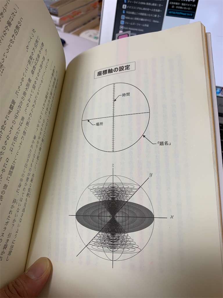 f:id:greengreen8:20190313201018j:image