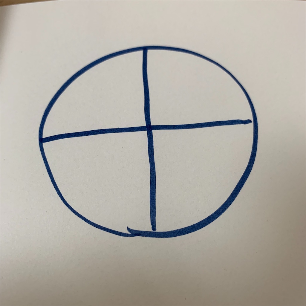 f:id:greengreen8:20190428195601j:image