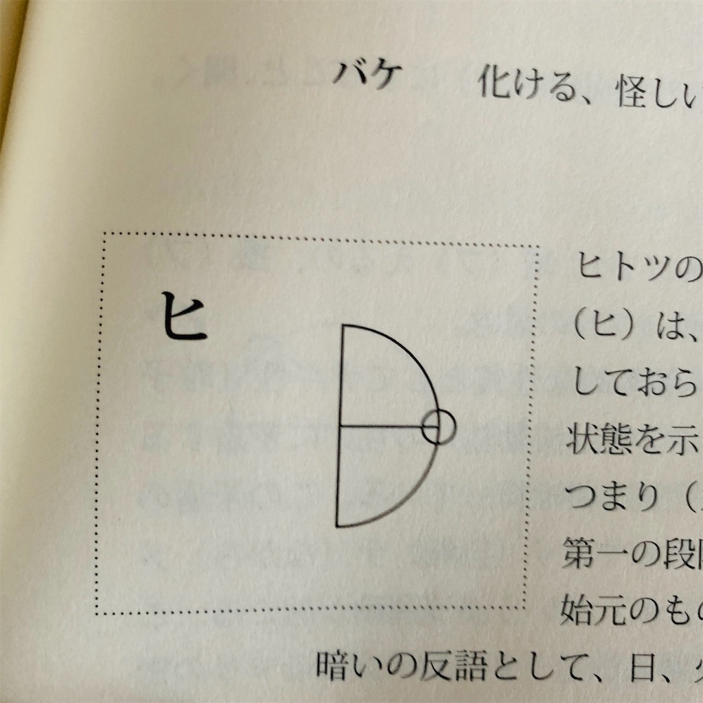 f:id:greengreen8:20190517062910j:image