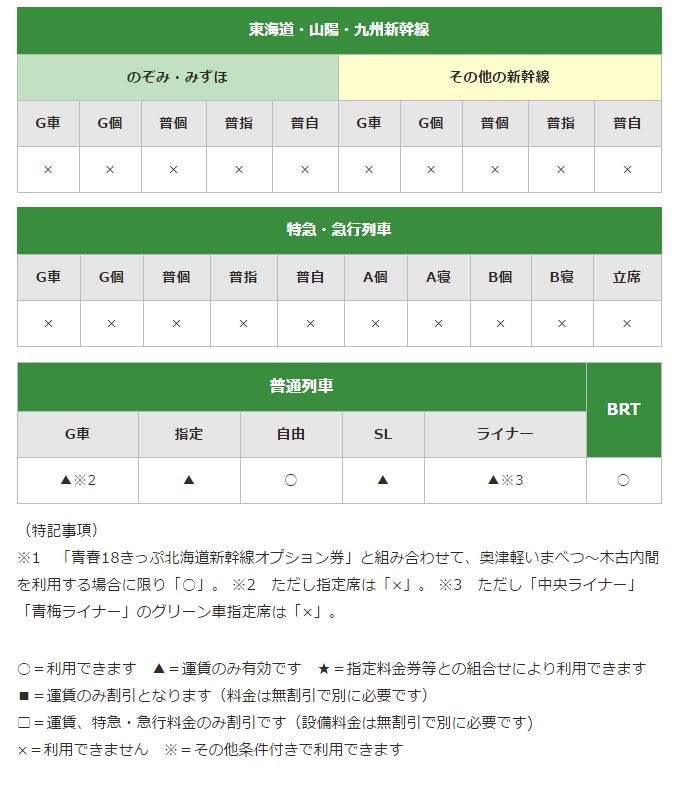 f:id:greengreengrass:20170211084723j:plain f:id:greengreengrass:20170211084723j:plain