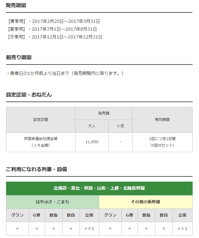 f:id:greengreengrass:20170211085658j:plain f:id:greengreengrass:20170211085658j:plain