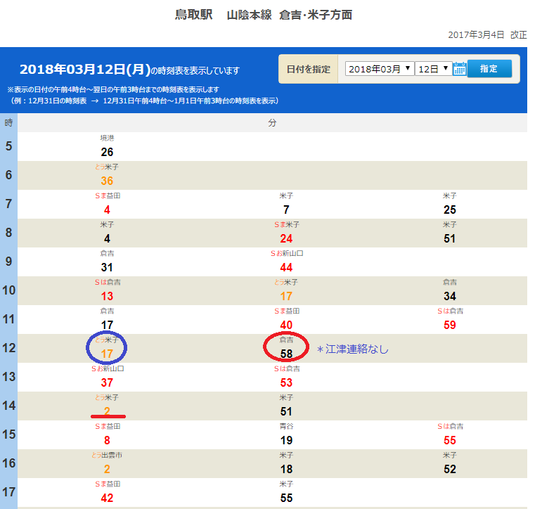 f:id:greengreengrass:20180315141119p:plain f:id:greengreengrass:20180315141119p:plain