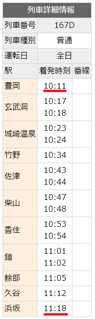 f:id:greengreengrass:20180315143947p:plain f:id:greengreengrass:20180315143947p:plain