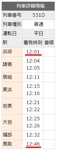 f:id:greengreengrass:20180315143957p:plain f:id:greengreengrass:20180315143957p:plain