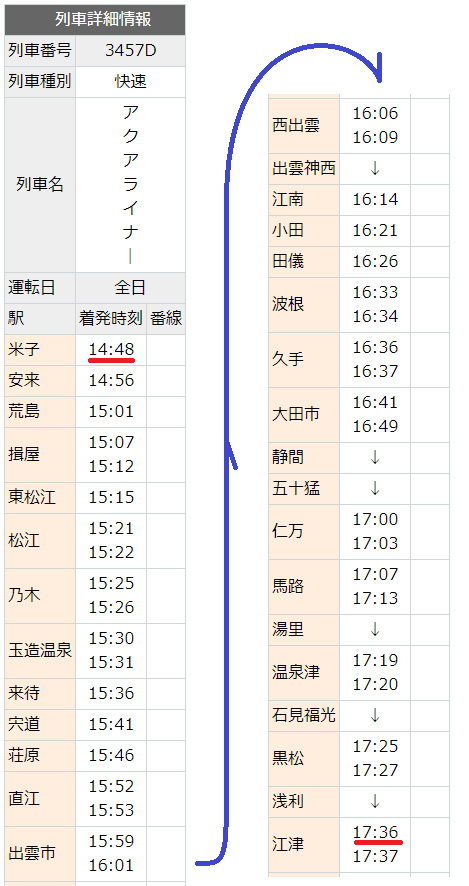 f:id:greengreengrass:20180316112354p:plain f:id:greengreengrass:20180316112354p:plain