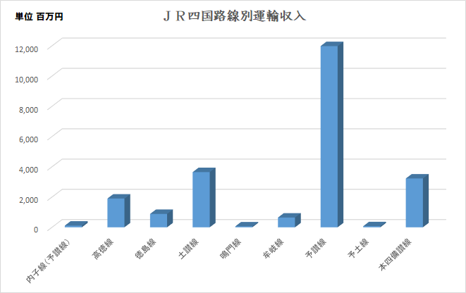 f:id:greengreengrass:20200330071223p:plain