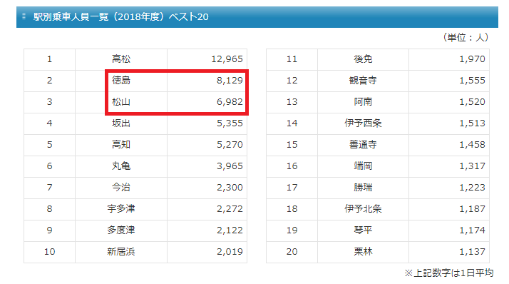 f:id:greengreengrass:20200330071912p:plain