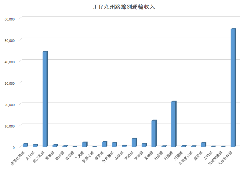 f:id:greengreengrass:20200331084924p:plain