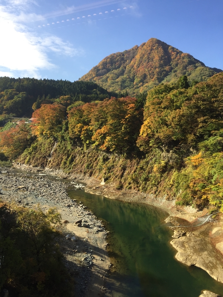 f:id:greenpeak-guide:20181103001740j:plain