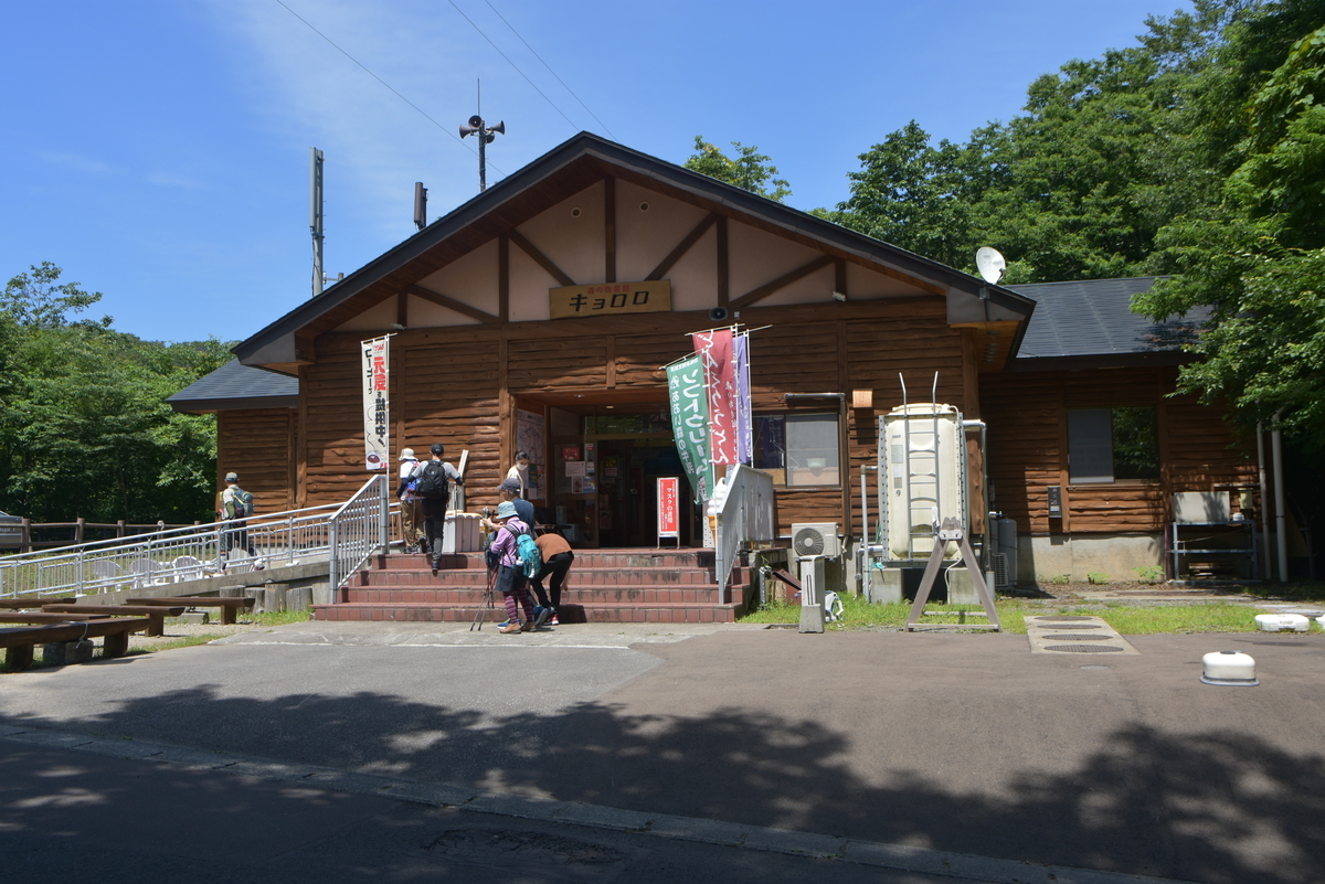 f:id:greenpeak-guide:20200830175424j:plain