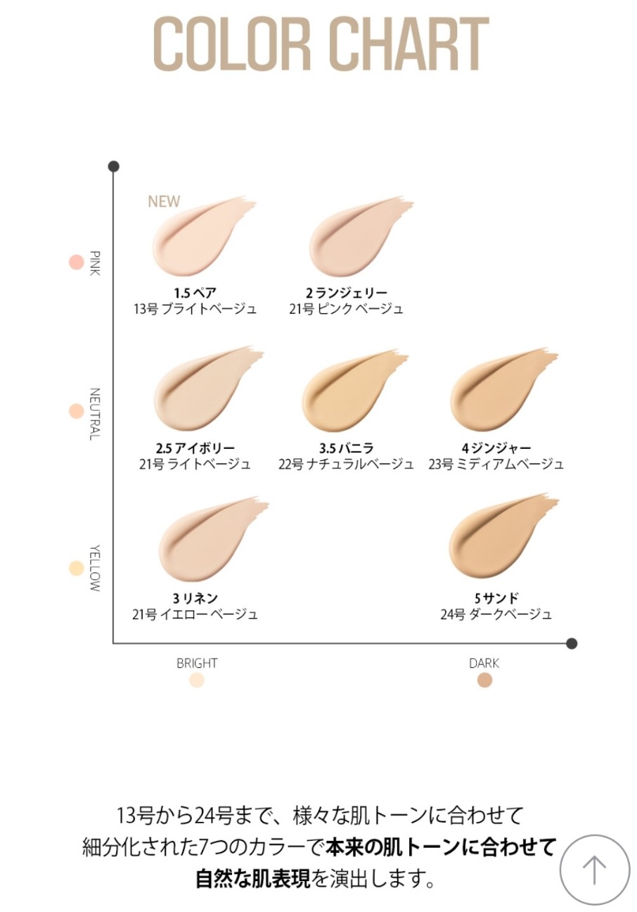 f:id:greenpink21:20220417134109j:image