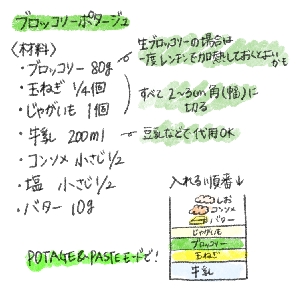 レコルト 自動調理ポット レシピ