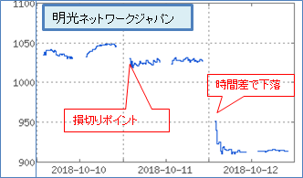 f:id:greenupf:20181013070312p:plain