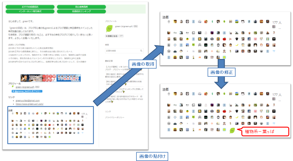 f:id:greenupf:20181014045611p:plain f:id:greenupf:20181014045611p:plain