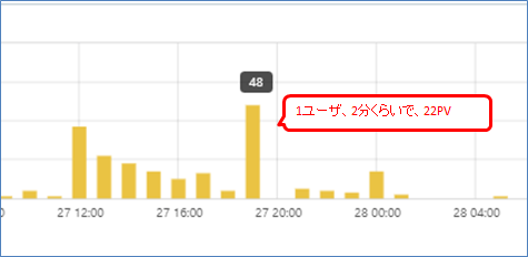 f:id:greenupf:20181028131610p:plain