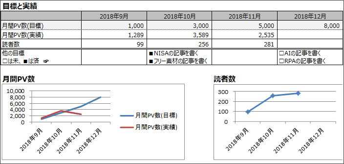 f:id:greenupf:20181201212329p:plain