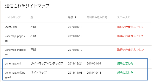 送信されたサイトマップ