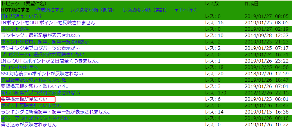 ブログ村の要望掲示版