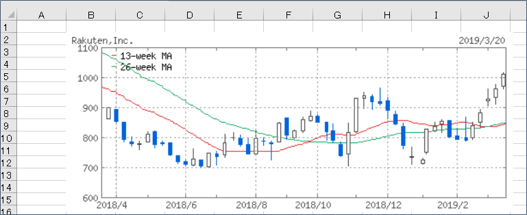 スクリーンショットの画像貼付け