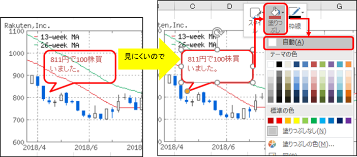 吹き出しの塗り潰し