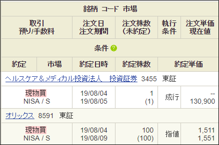 3455と8591を注文