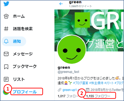 Twitterのフォロワー数